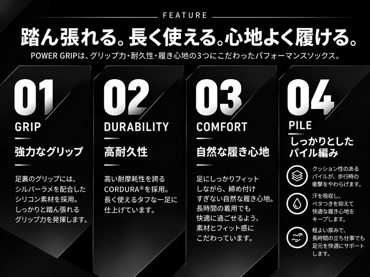 FEATURE 踏ん張れる。長く使える。心地よく履ける。01 強力なグリップ 02 高耐久性 03 自然な履き心地 04 しっかりとしたパイル編み